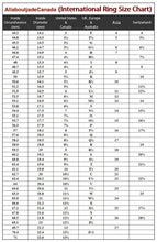 Load image into Gallery viewer, Ring size charts
